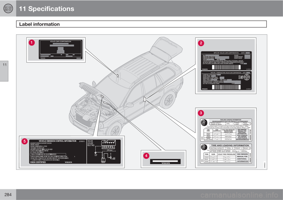 VOLVO XC90 2013  Owner´s Manual 11 Specifications
Label information 
11
284 