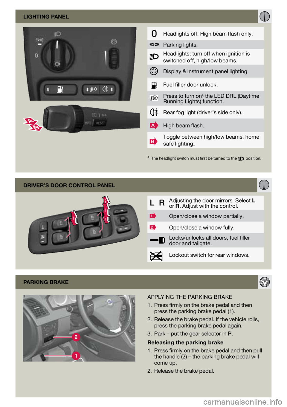 VOLVO XC90 2013  Quick Guide 1
221
driver’s door control panel
L  RAdjusting the door mirrors. Select l 
or 
r. Adjust with the control.
1Open/close a window partially.
2Open/close a window fully.
Locks/unlocks all doors, fuel 