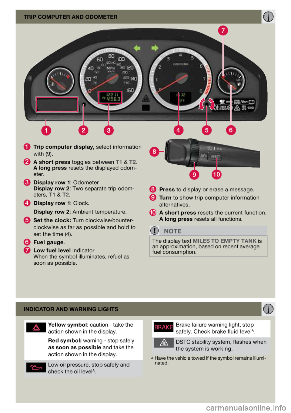 VOLVO XC90 2013  Quick Guide 910
8
trip compUter and odometer
8 press  to display or erase a message .
9 tu r n  to show trip computer information 
alternatives.
10  a  short press  resets the current function.  
a long press res