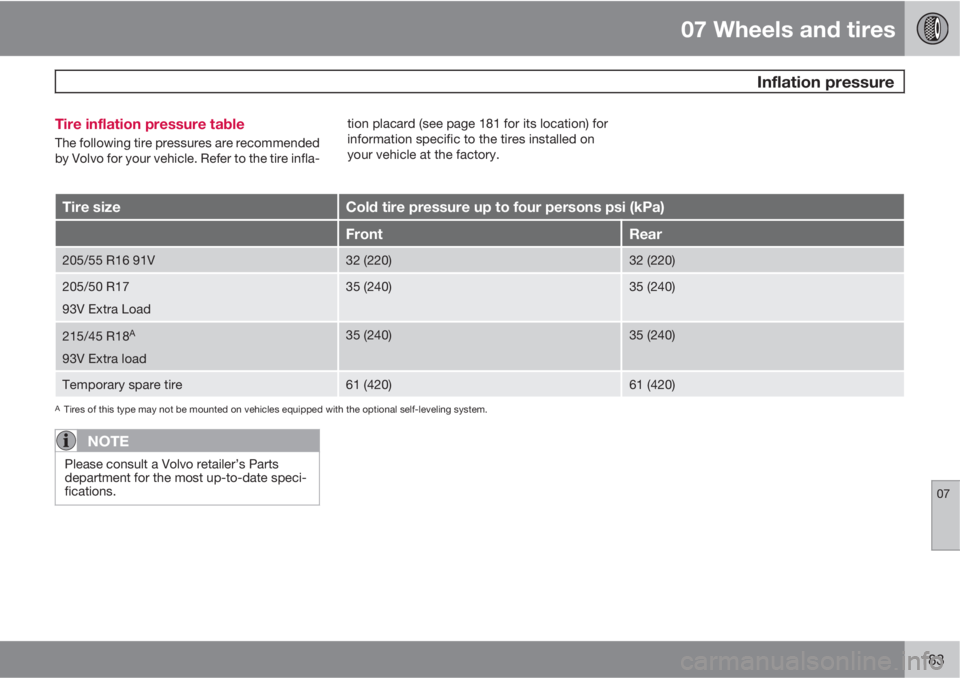 VOLVO C30 2012  Owner´s Manual 07 Wheels and tires
  Inflation pressure
07
183 Tire inflation pressure table
The following tire pressures are recommended
by Volvo for your vehicle. Refer to the tire infla-tion placard (see page 181
