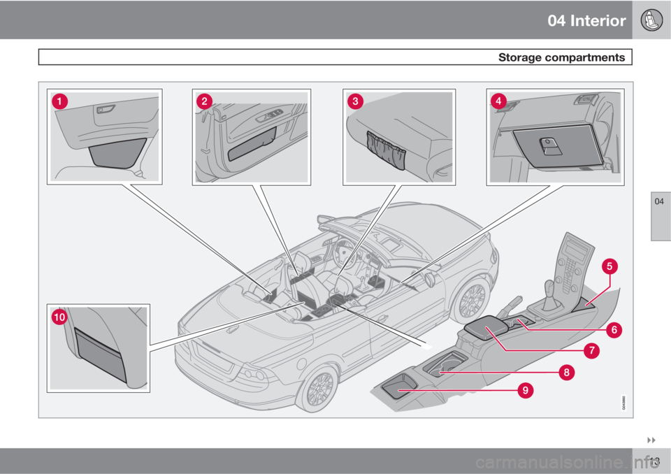 VOLVO C70 2012  Owner´s Manual 04 Interior
 Storage compartments
04

113 