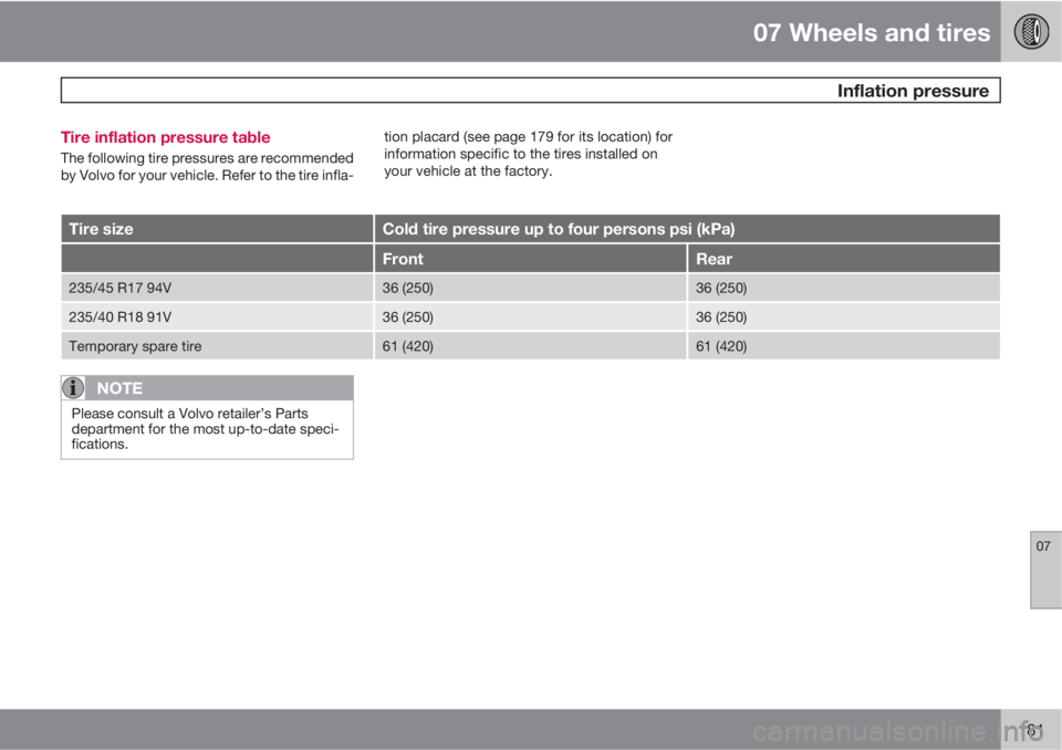 VOLVO C70 2012  Owner´s Manual 07 Wheels and tires
  Inflation pressure
07
181 Tire inflation pressure table
The following tire pressures are recommended
by Volvo for your vehicle. Refer to the tire infla-tion placard (see page 179