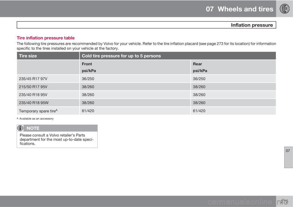 VOLVO S60 2012  Owner´s Manual 07  Wheels and tires
 Inflation pressure
07
275 Tire inflation pressure table
The following tire pressures are recommended by Volvo for your vehicle. Refer to the tire inflation placard (see page 273 