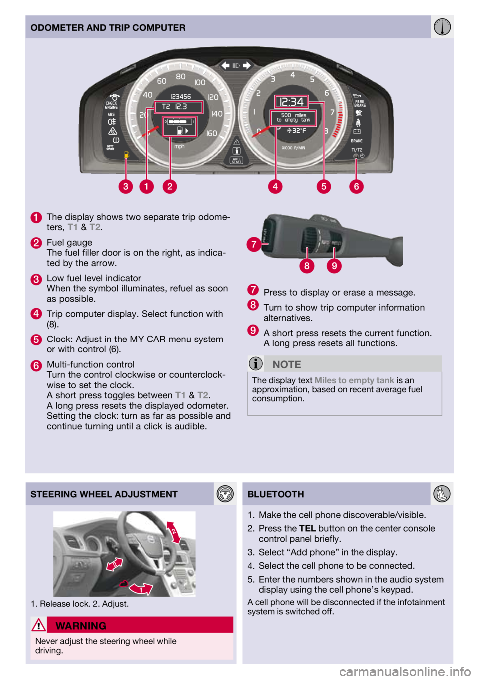 VOLVO S60 2012  Quick Guide 
1
	The	 display	 shows	two	separate	 trip	odome-
ters,	T1	 &	T2.	
2	 Fuel	 gauge	
The	 fuel	filler	 door	 is	on	 the	 right,	 as	indica-
ted	 by	the	 arrow.
3	Low	 fuel	level	 indicator	
When	 the	sy