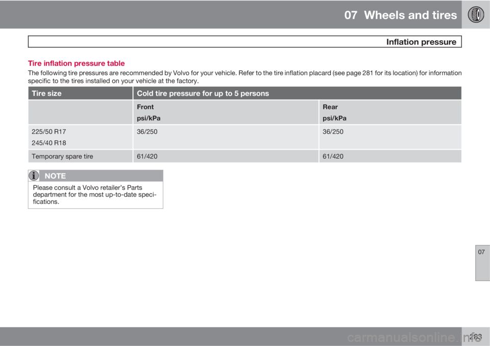 VOLVO S80 2012  Owner´s Manual 07  Wheels and tires
 Inflation pressure
07
283 Tire inflation pressure table
The following tire pressures are recommended by Volvo for your vehicle. Refer to the tire inflation placard (see page 281 