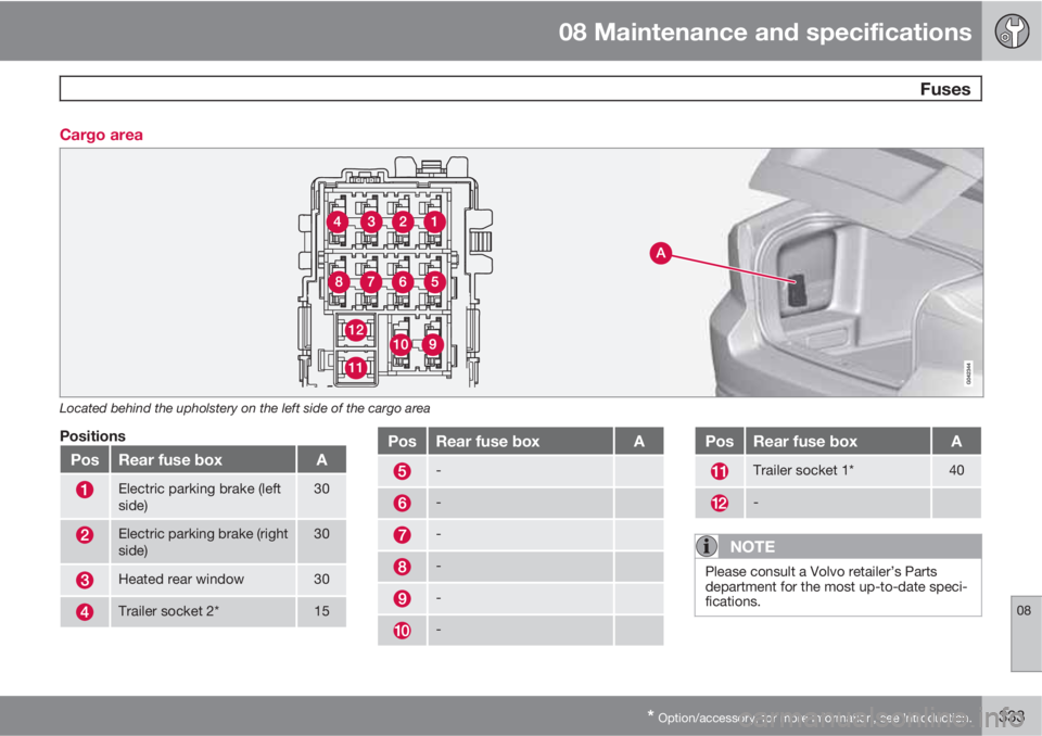 VOLVO S80 2012  Owner´s Manual 08 Maintenance and specifications
 Fuses
08
* Option/accessory, for more information, see Introduction.333 Cargo area
Located behind the upholstery on the left side of the cargo area
Positions
PosRear