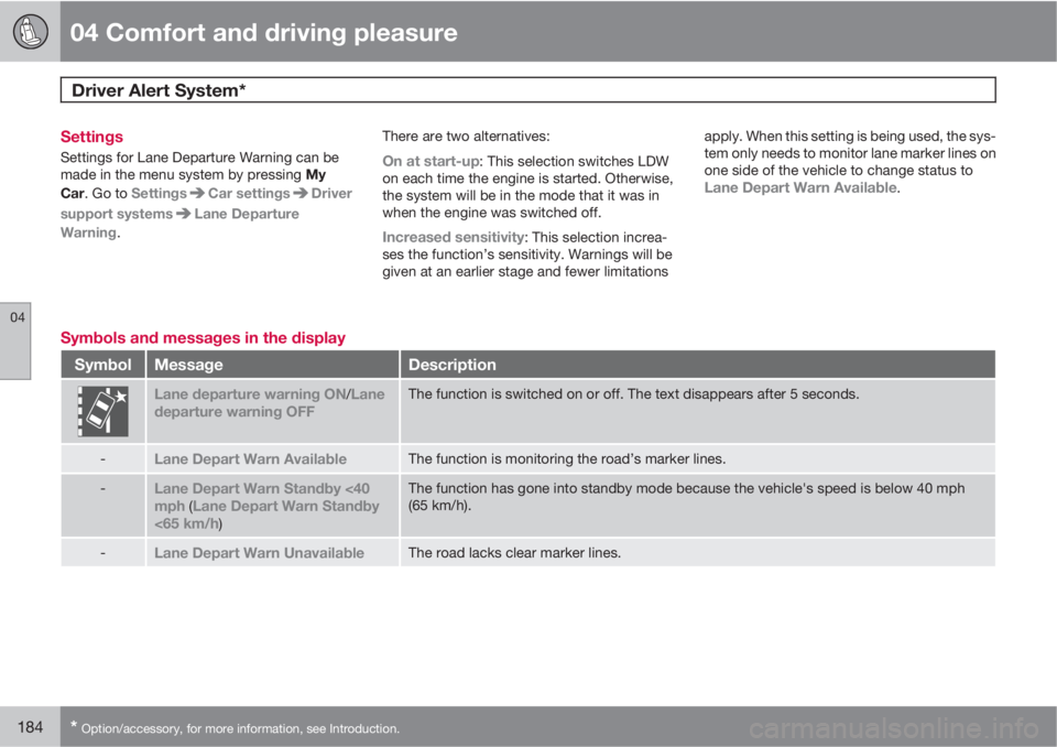 VOLVO XC60 2012  Owner´s Manual 04 Comfort and driving pleasure
Driver Alert System*  
04
184* Option/accessory, for more information, see Introduction.
Settings
Settings for Lane Departure Warning can be
made in the menu system by 