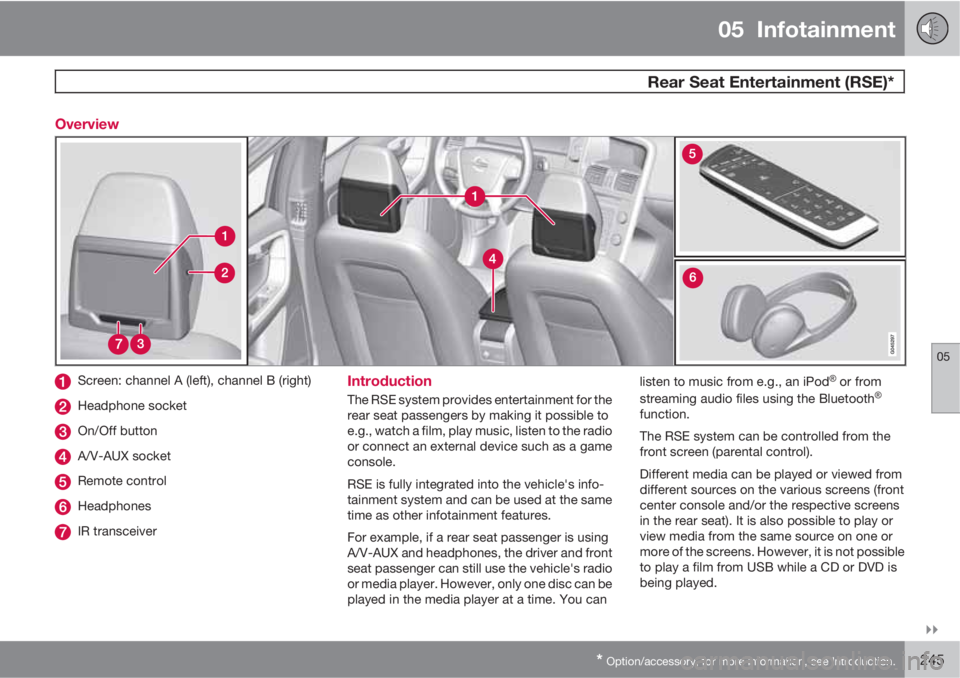 VOLVO XC60 2012  Owner´s Manual 05  Infotainment
  Rear Seat Entertainment (RSE)*
05

* Option/accessory, for more information, see Introduction.245 Overview
Screen: channel A (left), channel B (right)
Headphone socket
On/Off butt
