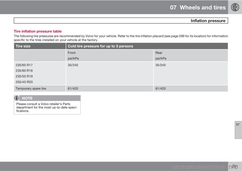 VOLVO XC60 2012  Owner´s Manual 07  Wheels and tires
 Inflation pressure
07
291 Tire inflation pressure table
The following tire pressures are recommended by Volvo for your vehicle. Refer to the tire inflation placard (see page 289 