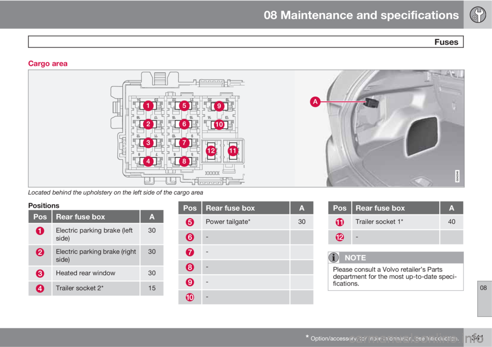 VOLVO XC60 2012  Owner´s Manual 08 Maintenance and specifications
 Fuses
08
* Option/accessory, for more information, see Introduction.341 Cargo area
Located behind the upholstery on the left side of the cargo area
Positions
PosRear