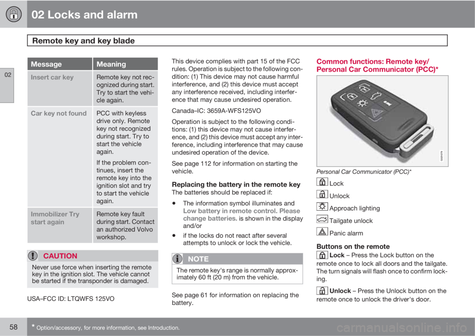 VOLVO XC60 2012  Owner´s Manual 02 Locks and alarm
Remote key and key blade 
02
58* Option/accessory, for more information, see Introduction.
MessageMeaning
Insert car keyRemote key not rec-
ognized during start.
Try to start the ve