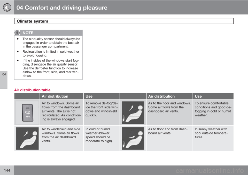 VOLVO XC70 2012  Owner´s Manual 04 Comfort and driving pleasure
Climate system 
04
144
NOTE
•The air quality sensor should always be
engaged in order to obtain the best air
in the passenger compartment.
•Recirculation is limited