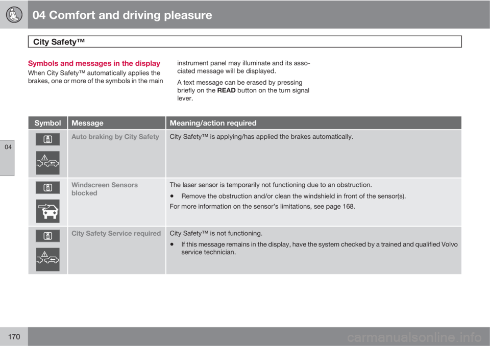 VOLVO XC70 2012  Owner´s Manual 04 Comfort and driving pleasure
City Safety™  
04
170
Symbols and messages in the display
When City Safety™ automatically applies the
brakes, one or more of the symbols in the maininstrument panel