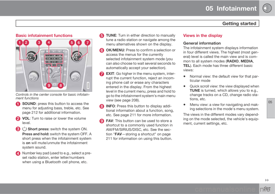 VOLVO XC70 2012  Owner´s Manual 05  Infotainment
 Getting started
05

207 Basic infotainment functions
Controls in the center console for basic infotain-
ment functions
SOUND: press this button to access the
menu for adjusting bas