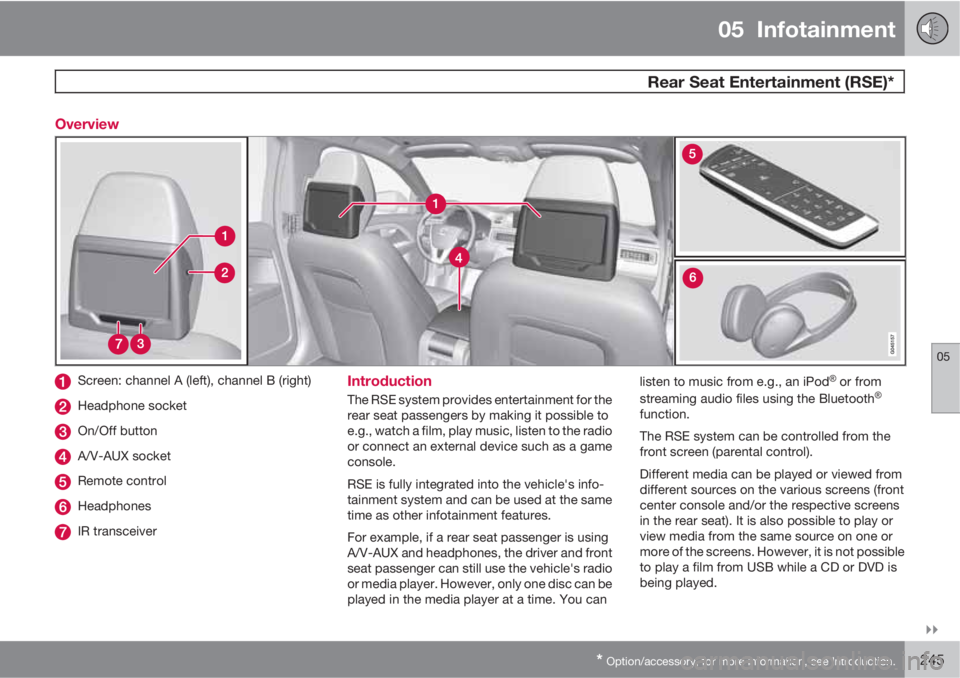 VOLVO XC70 2012  Owner´s Manual 05  Infotainment
  Rear Seat Entertainment (RSE)*
05

* Option/accessory, for more information, see Introduction.245 Overview
Screen: channel A (left), channel B (right)
Headphone socket
On/Off butt