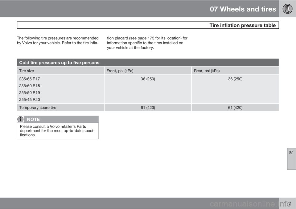 VOLVO XC90 2012  Owner´s Manual 07 Wheels and tires
 Tire inflation pressure table
07
177
The following tire pressures are recommended
by Volvo for your vehicle. Refer to the tire infla-tion placard (see page 175 for its location) f