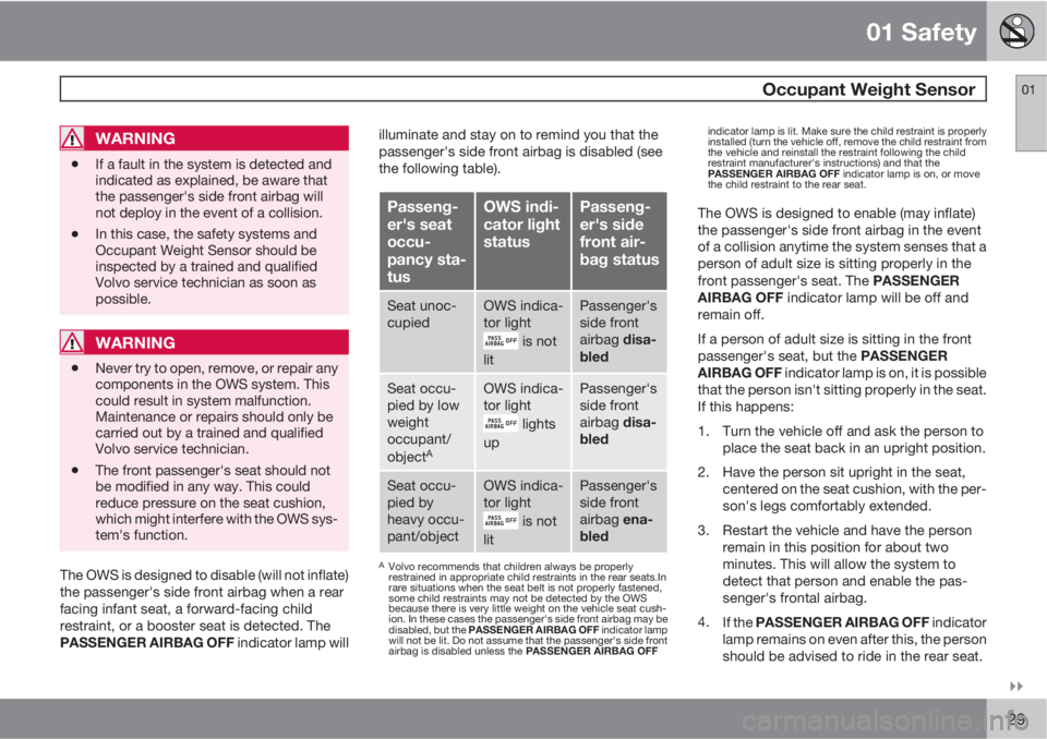 VOLVO XC90 2012  Owner´s Manual 01 Safety
 Occupant Weight Sensor01

29
WARNING
•If a fault in the system is detected and
indicated as explained, be aware that
the passenger's side front airbag will
not deploy in the event o