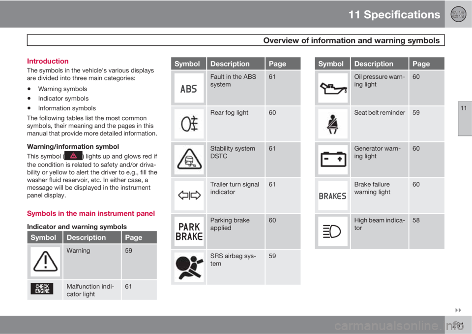 VOLVO XC90 2012  Owner´s Manual 11 Specifications
  Overview of information and warning symbols
11

291 Introduction
The symbols in the vehicle's various displays
are divided into three main categories:
•Warning symbols
•I