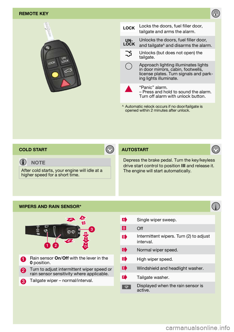 VOLVO XC90 2012  Quick Guide 
remote key
Locks the doors, fuel filler door, tailgate and arms the alarm.
Unlocks the doors, fuel filler door, and tailgateA and disarms the alarm.
Unlocks (but does not open) the tailgate.
Approach