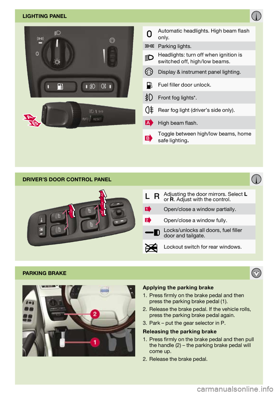 VOLVO XC90 2012  Quick Guide 
1
2
2
1

driver’s door control panel
L  RAdjusting the door mirrors. Select l or r. Adjust with the control.
1Open/close a window partially.
2Open/close a window fully.
Locks/unlocks all doors, fue