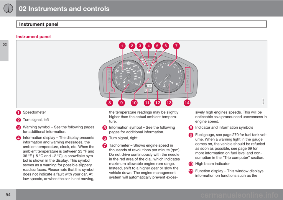 VOLVO C30 2011  Owner´s Manual 02 Instruments and controls
Instrument panel 
02
54
Instrument panel
891112131410G031465
4 3 2
567
1
Speedometer
Turn signal, left
Warning symbol – See the following pages
for additional information