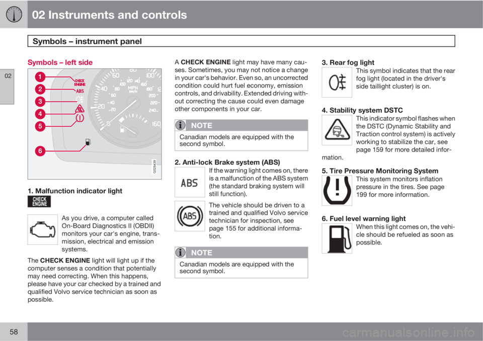 VOLVO C30 2011  Owner´s Manual 02 Instruments and controls
Symbols – instrument panel 
02
58
Symbols – left side
G026439
1. Malfunction indicator light
As you drive, a computer called
On-Board Diagnostics II (OBDII)
monitors yo