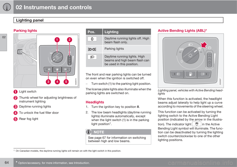 VOLVO C30 2011  Owner´s Manual 02 Instruments and controls
Lighting panel 
02
64* Option/accessory, for more information, see Introduction.
Parking lights
G026415
Light switch
Thumb wheel for adjusting brightness of
instrument ligh