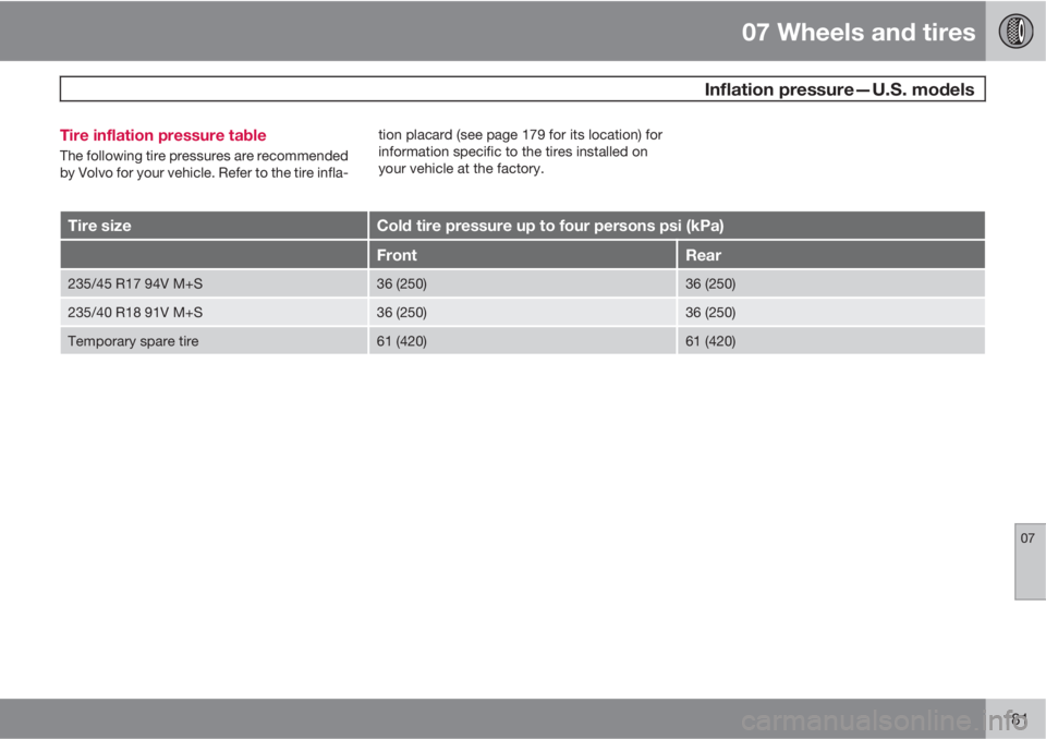 VOLVO C70 2011  Owner´s Manual 07 Wheels and tires
  Inflation pressure—U.S. models
07
181 Tire inflation pressure table
The following tire pressures are recommended
by Volvo for your vehicle. Refer to the tire infla-tion placard