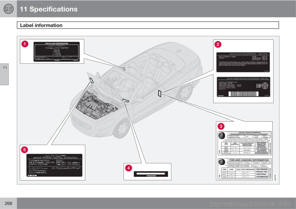 VOLVO C70 2011  Owner´s Manual 11 Specifications
Label information 
11
268 