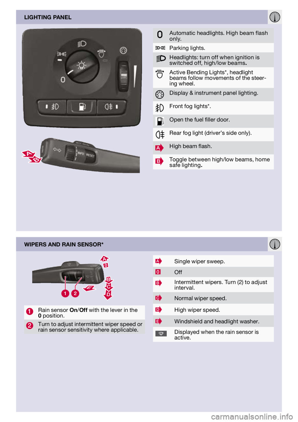 VOLVO S40 2011  Quick Guide 
lIghtIng panel
wIpers and raIn sensor*
1rain sensor on/off with the lever in the 0 position. 
2Turn to adjust intermittent wiper speed or rain sensor sensitivity where applicable.
Asingle wiper sweep