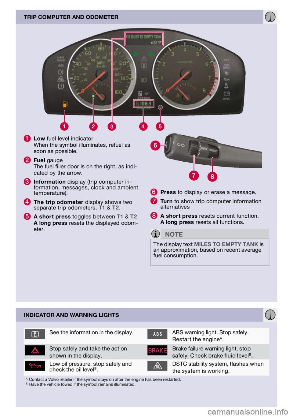 VOLVO S40 2011  Quick Guide 
trIp computer and odometer
IndIcator and warnIng lIghts
see the information in the display.abs warning light. stop safely.
r estar t the enginea.
stop safely
 and take the action shown in the display