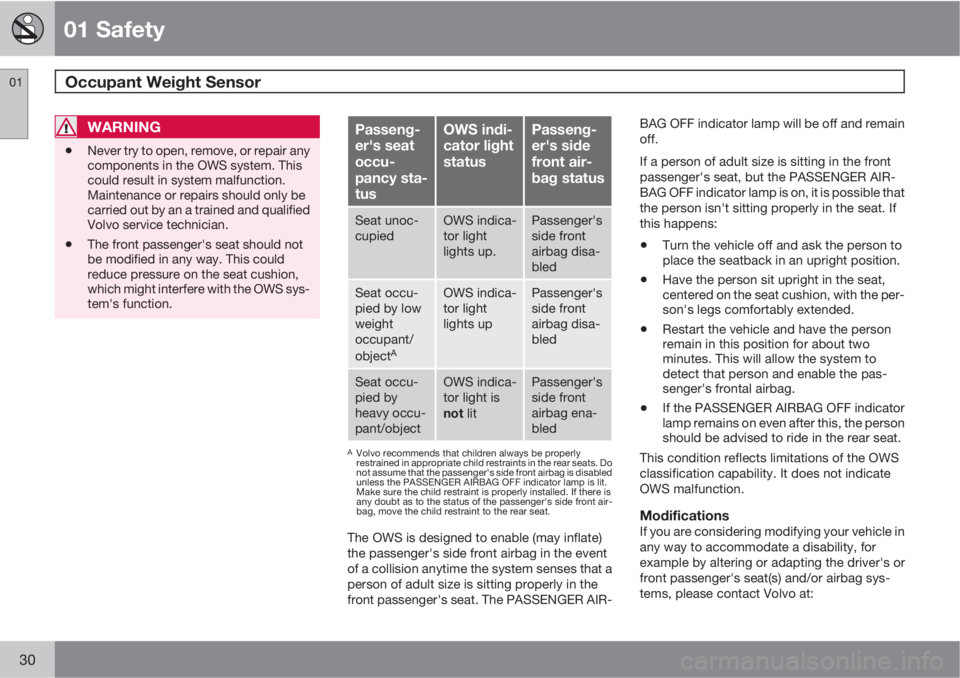 VOLVO S60 2011  Owner´s Manual 01 Safety
Occupant Weight Sensor  01
30
WARNING
•Never try to open, remove, or repair any
components in the OWS system. This
could result in system malfunction.
Maintenance or repairs should only be