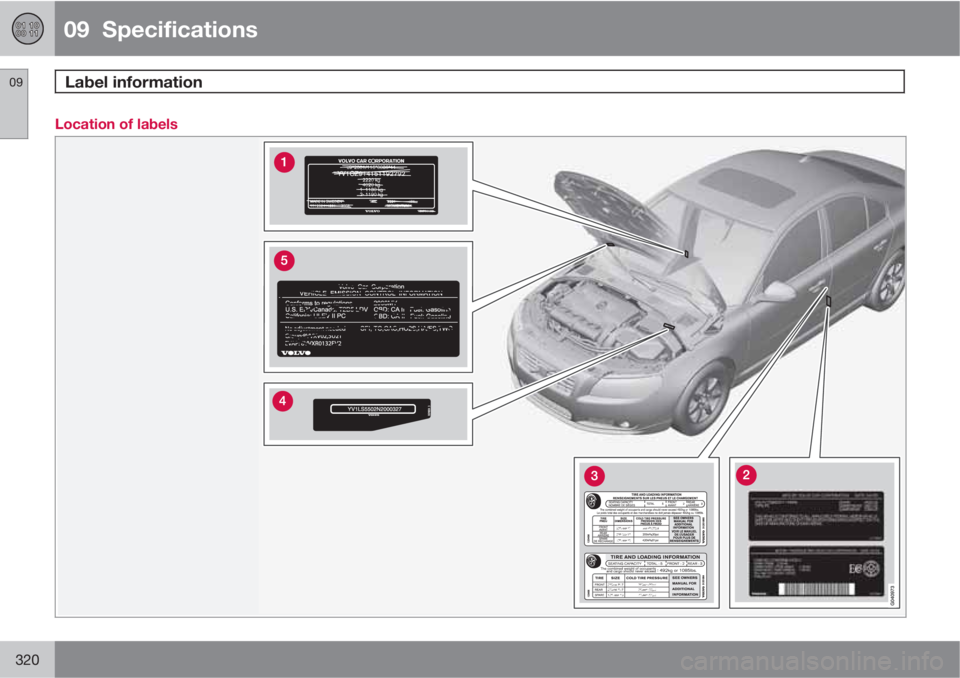 VOLVO S60 2011  Owner´s Manual 09  Specifications
Label information 09
320
Location of labels 