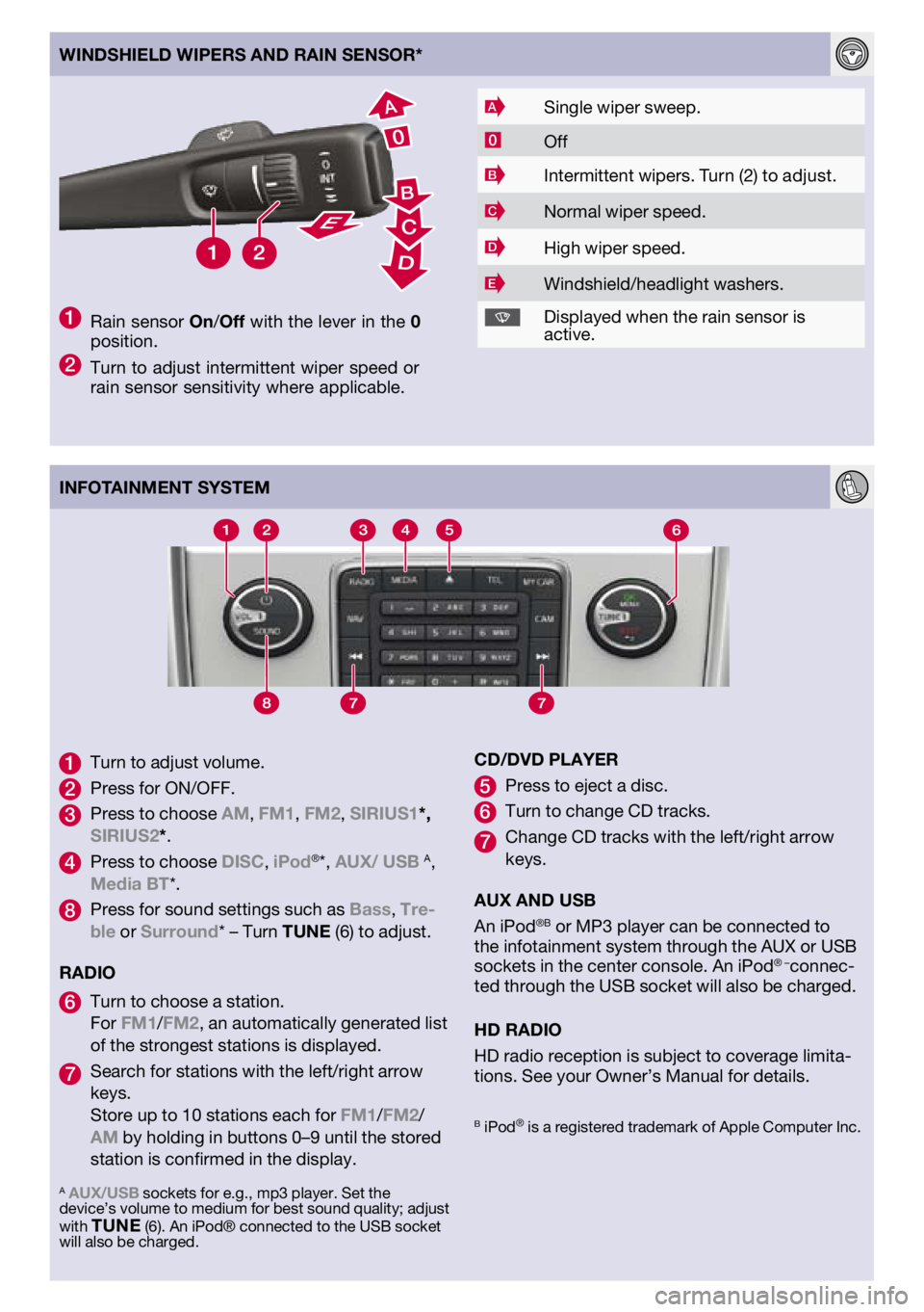 VOLVO S60 2011  Quick Guide 
1
	Turn	 to	adjust	 volume .	
2	 Press	 for	ON/OFF .	
3	 Press	to	choose	AM,	FM1,	FM2,	SIRIuS1*, SIRIuS2*.
4	 Press	 to	choose	DISC,	iPod®*,	AuX/  uSB A,	Media BT*.
	 Press	 for	sound	 settings	 suc