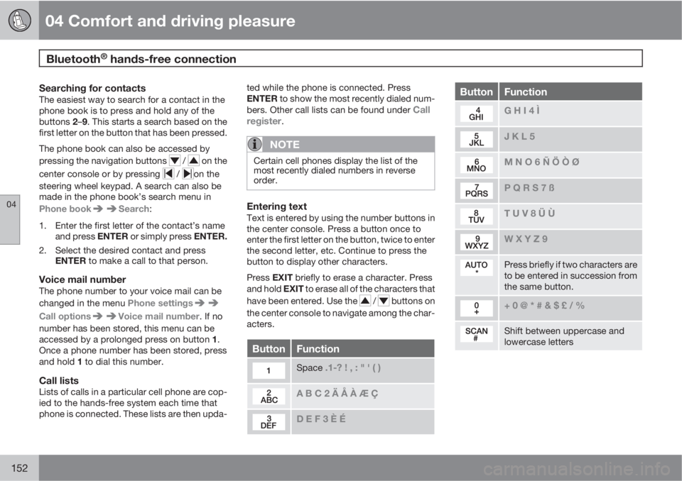 VOLVO S80 2011  Owner´s Manual 04 Comfort and driving pleasure
Bluetooth® hands-free connection 
04
152
Searching for contactsThe easiest way to search for a contact in the
phone book is to press and hold any of the
buttons 2–9.