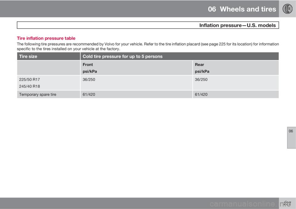 VOLVO S80 2011  Owner´s Manual 06  Wheels and tires
 Inflation pressure—U.S. models
06
227 Tire inflation pressure table
The following tire pressures are recommended by Volvo for your vehicle. Refer to the tire inflation placard 