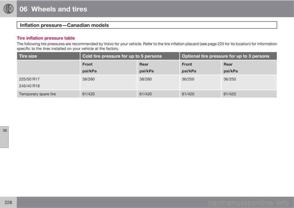 VOLVO S80 2011  Owner´s Manual 06  Wheels and tires
Inflation pressure—Canadian models 
06
228
Tire inflation pressure table
The following tire pressures are recommended by Volvo for your vehicle. Refer to the tire inflation plac