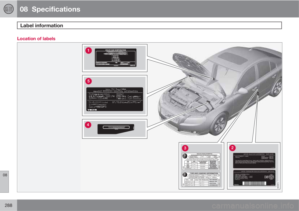VOLVO S80 2011  Owner´s Manual 08  Specifications
Label information 
08
288
Location of labels 