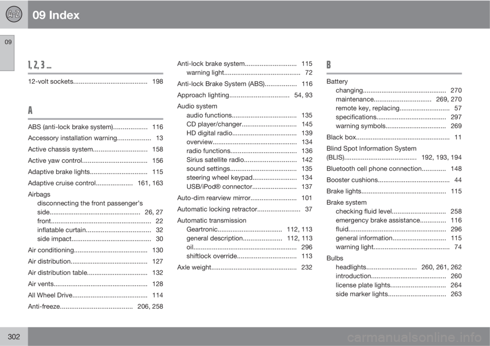 VOLVO S80 2011  Owner´s Manual 09 Index
09
302
1, 2, 3 ...
12-volt sockets........................................ 198
A
ABS (anti-lock brake system).................. 116
Accessory installation warning.................. 13
Active 