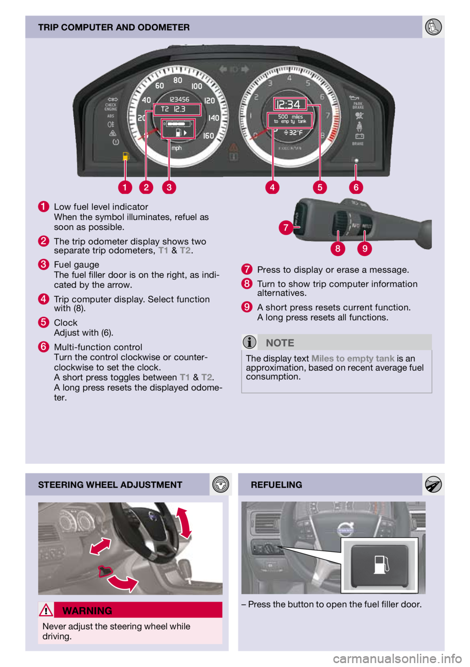 VOLVO S80 2011  Quick Guide 
89
7

1
	Low fuel level indicator When the symbol illuminates, refuel as soon as possible.
2	The trip odometer display	shows two separate trip odometers, T1 & T2.
3	Fuel gauge The fuel filler door is