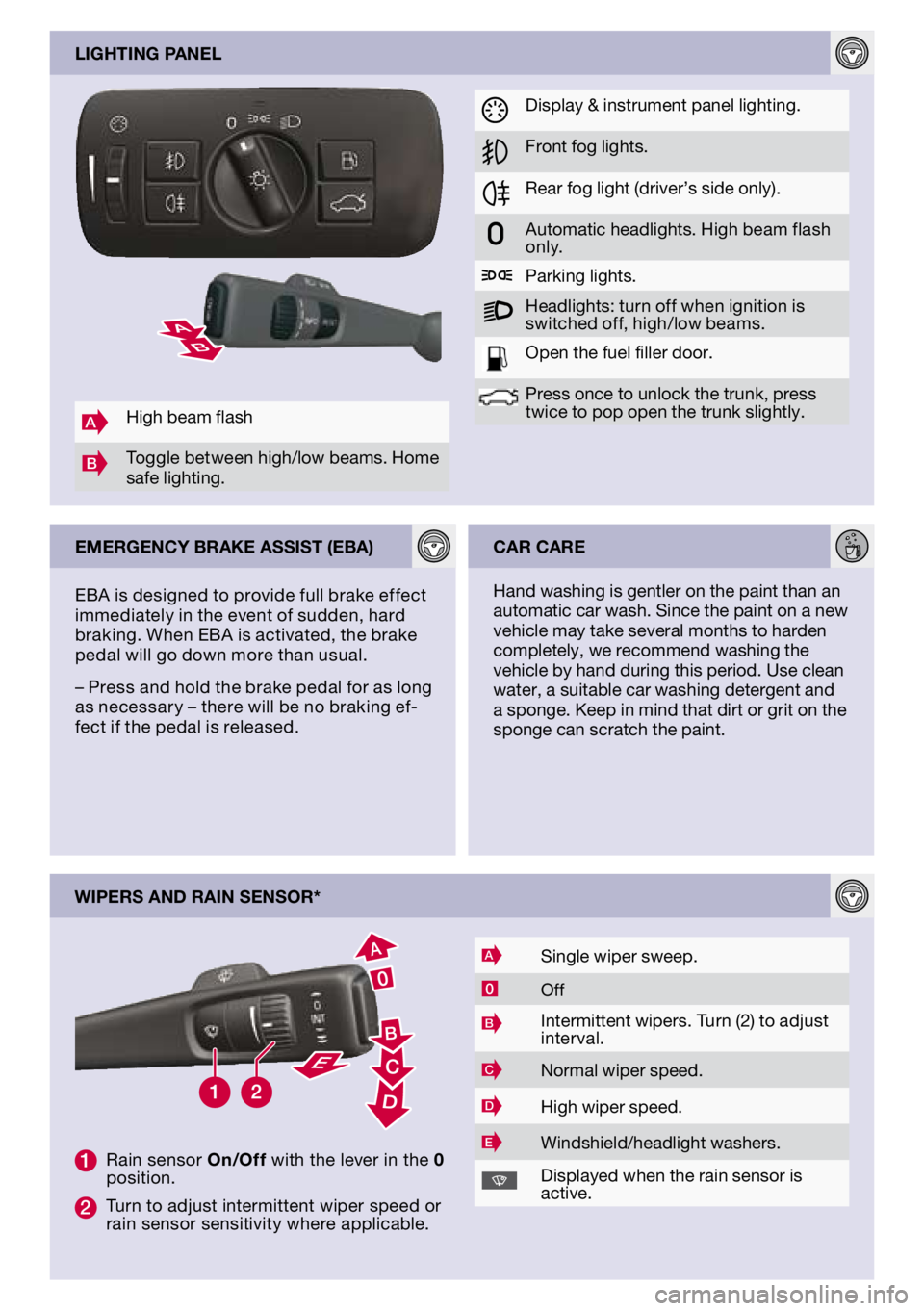 VOLVO S80 2011  Quick Guide 
lIgHTIng	PanEl
ASingle wiper sweep.
0Off
BIntermittent wipers.	Turn (2) to adjust interval.
CNormal wiper speed.
DHigh wiper speed.
EWindshield/headlight washers.
	Displayed when the rain sensor is a