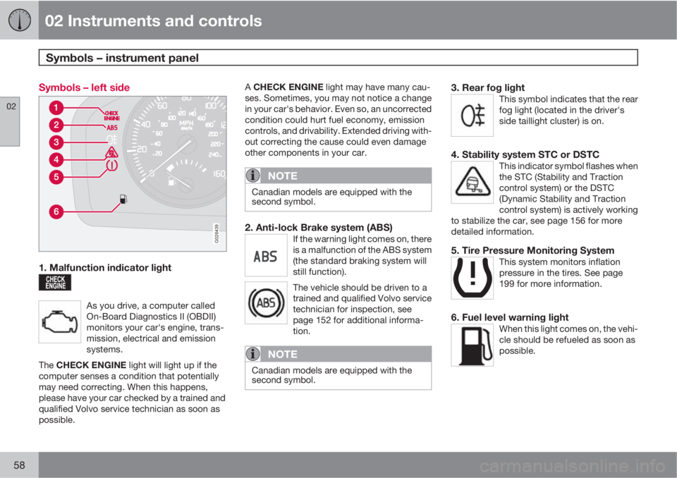 VOLVO V50 2011  Owner´s Manual 02 Instruments and controls
Symbols – instrument panel 
02
58
Symbols – left side
G026439
1. Malfunction indicator light
As you drive, a computer called
On-Board Diagnostics II (OBDII)
monitors yo