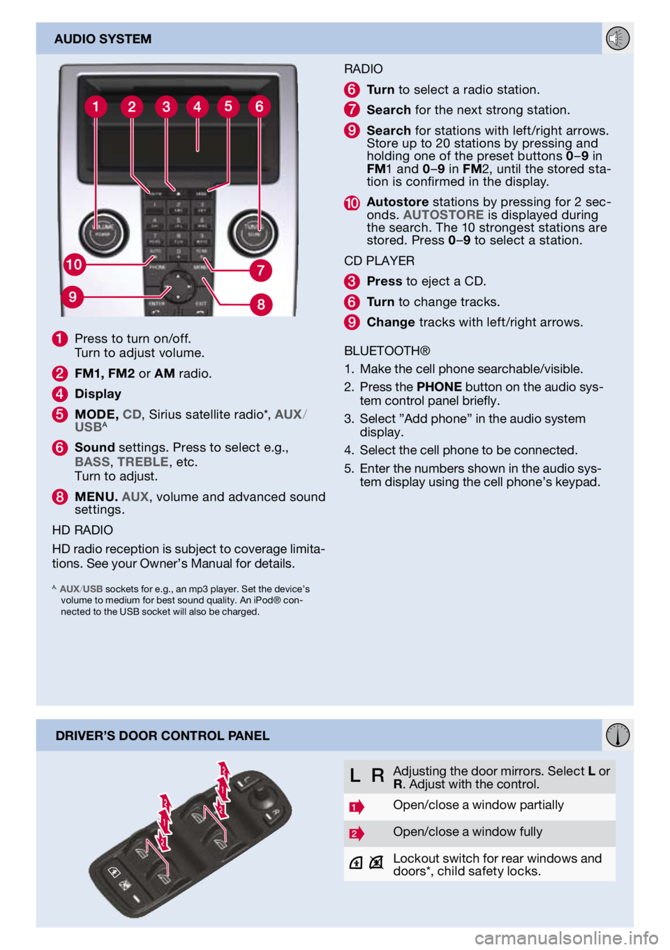 VOLVO V50 2011  Quick Guide 
  drIver’s door control panel
L  Radjusting the door mirrors. select l or r . adjust with the control.
1open/close a window partially
2open/close a window fully
lockout switch for rear windows and 