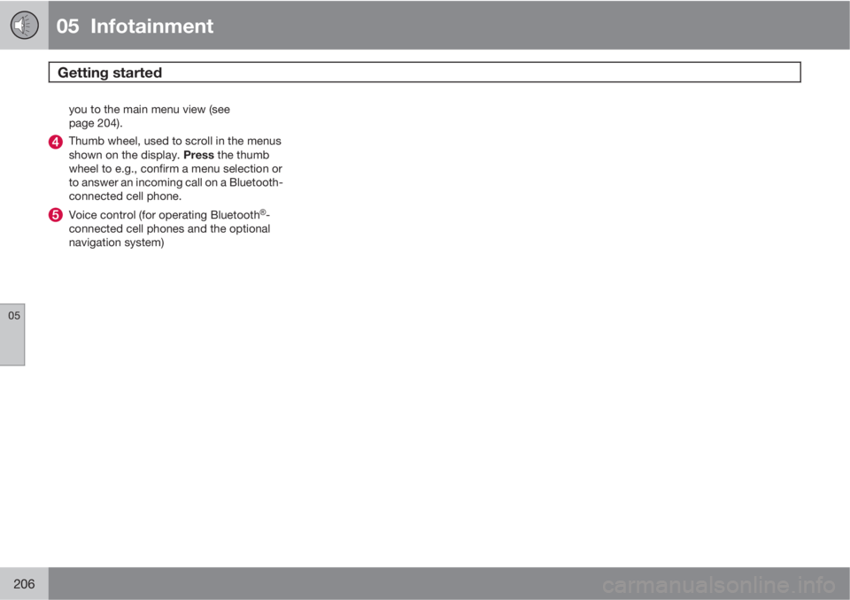 VOLVO XC60 2011  Owner´s Manual 05  Infotainment
Getting started  
05
206
you to the main menu view (see
page 204).
Thumb wheel, used to scroll in the menus
shown on the display. Press the thumb
wheel to e.g., confirm a menu selecti