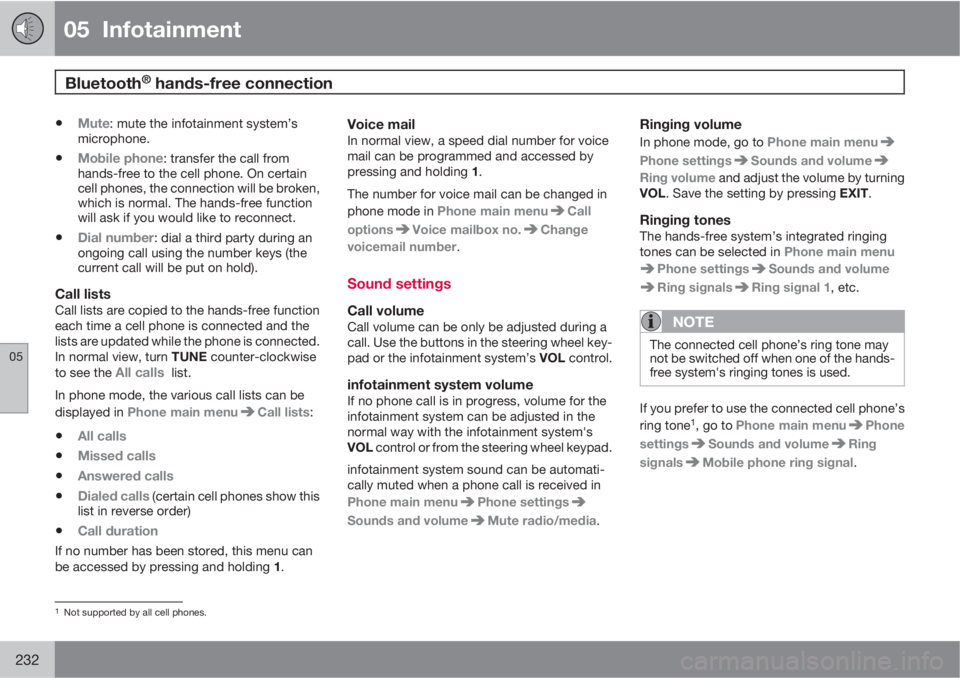 VOLVO XC60 2011  Owner´s Manual 05  Infotainment
Bluetooth® hands-free connection  
05
232
•Mute: mute the infotainment system’s
microphone.
•Mobile phone: transfer the call from
hands-free to the cell phone. On certain
cell 