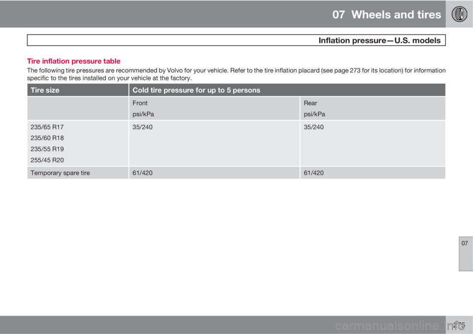 VOLVO XC60 2011  Owner´s Manual 07  Wheels and tires
 Inflation pressure—U.S. models
07
275 Tire inflation pressure table
The following tire pressures are recommended by Volvo for your vehicle. Refer to the tire inflation placard 