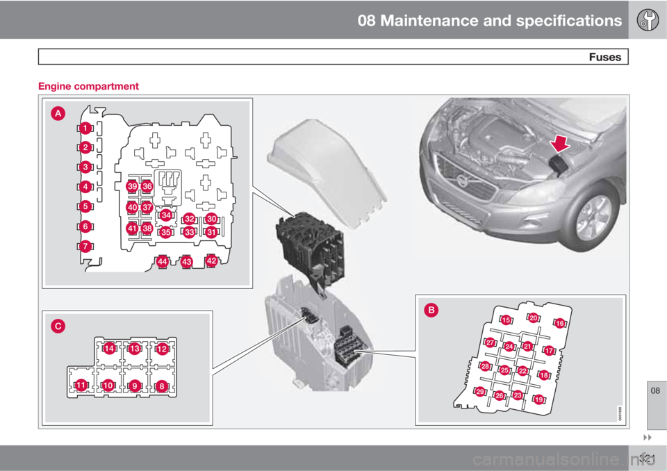 VOLVO XC60 2011  Owner´s Manual 08 Maintenance and specifications
 Fuses
08

321 Engine compartment 