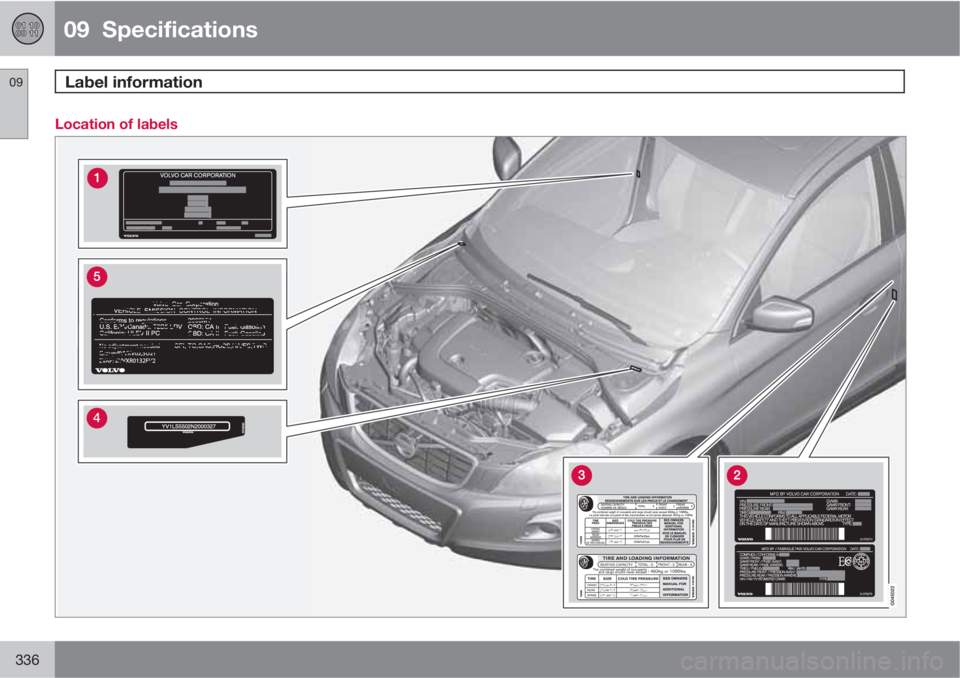 VOLVO XC60 2011  Owner´s Manual 09  Specifications
Label information 09
336
Location of labels 