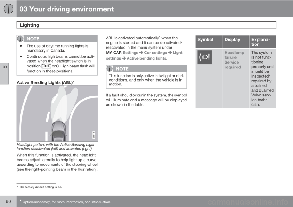 VOLVO XC60 2011  Owner´s Manual 03 Your driving environment
Lighting 
03
90* Option/accessory, for more information, see Introduction.
NOTE
•The use of daytime running lights is
mandatory in Canada.
•Continuous high beams cannot