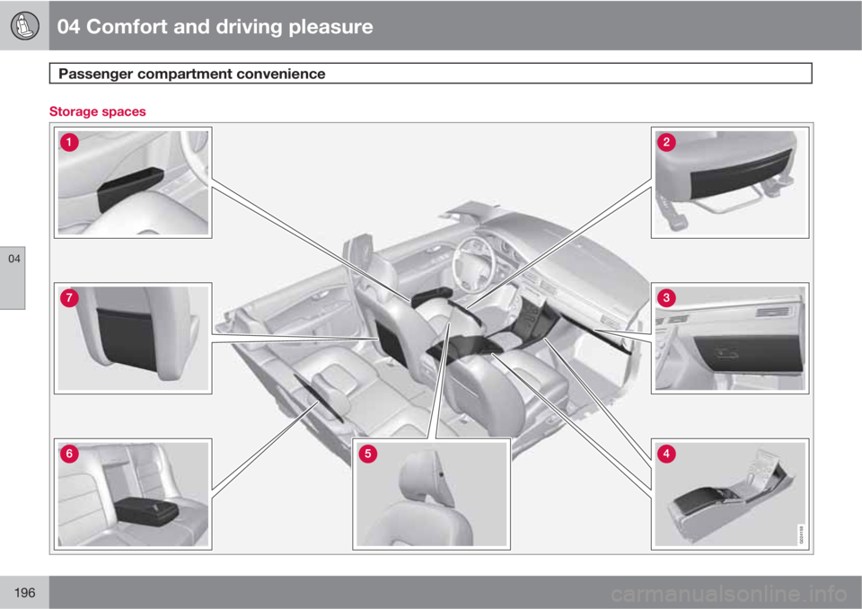 VOLVO XC70 2011  Owner´s Manual 04 Comfort and driving pleasure
Passenger compartment convenience 
04
196
Storage spaces
G024158 